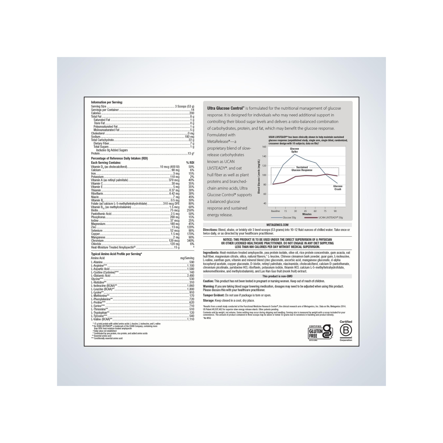Ultra Glucose Control®