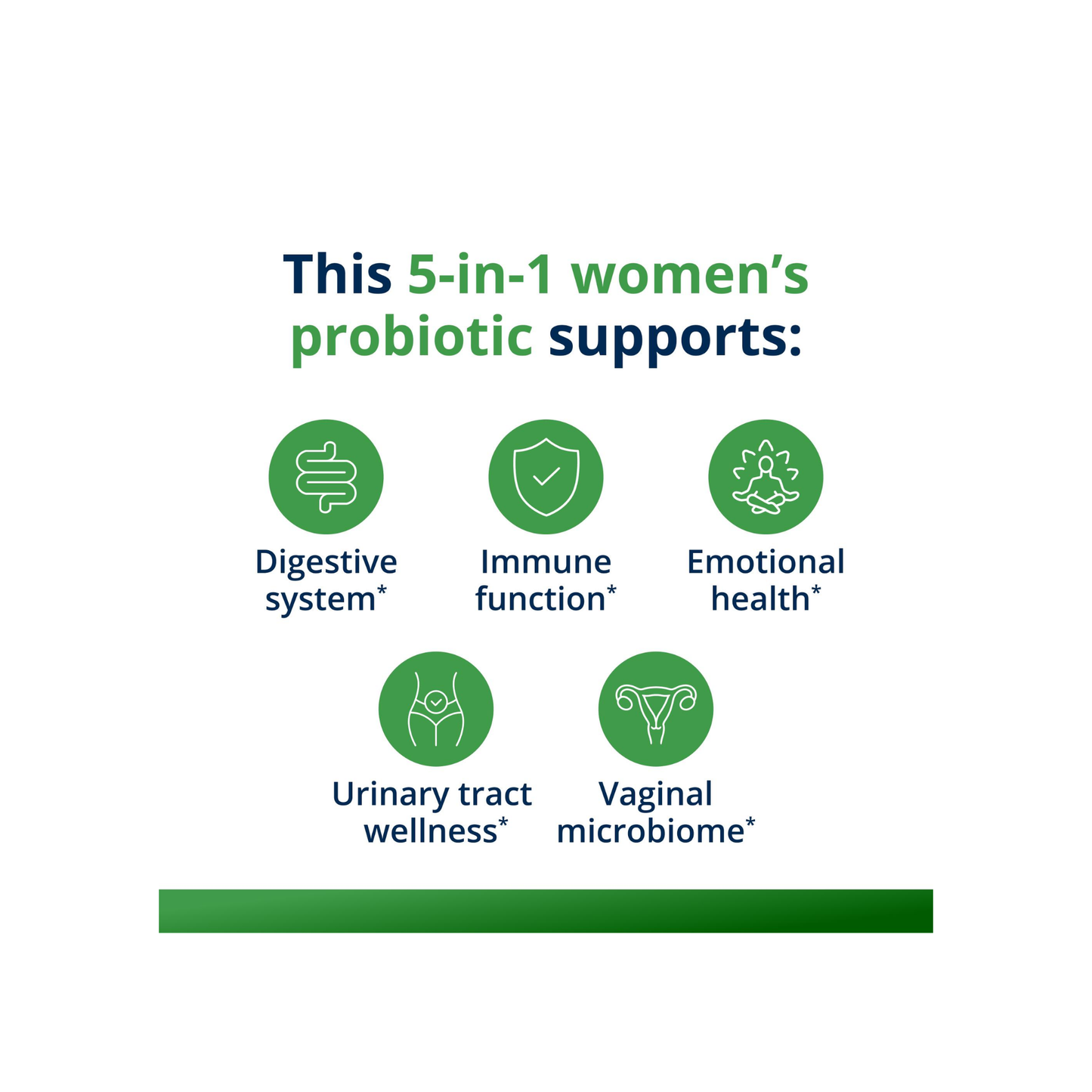 UltraFlora® Complete Women’s Probiotic