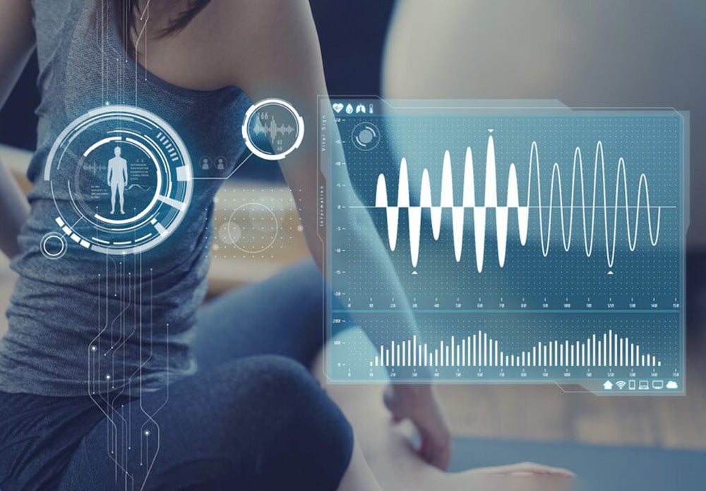 Wellness Technology