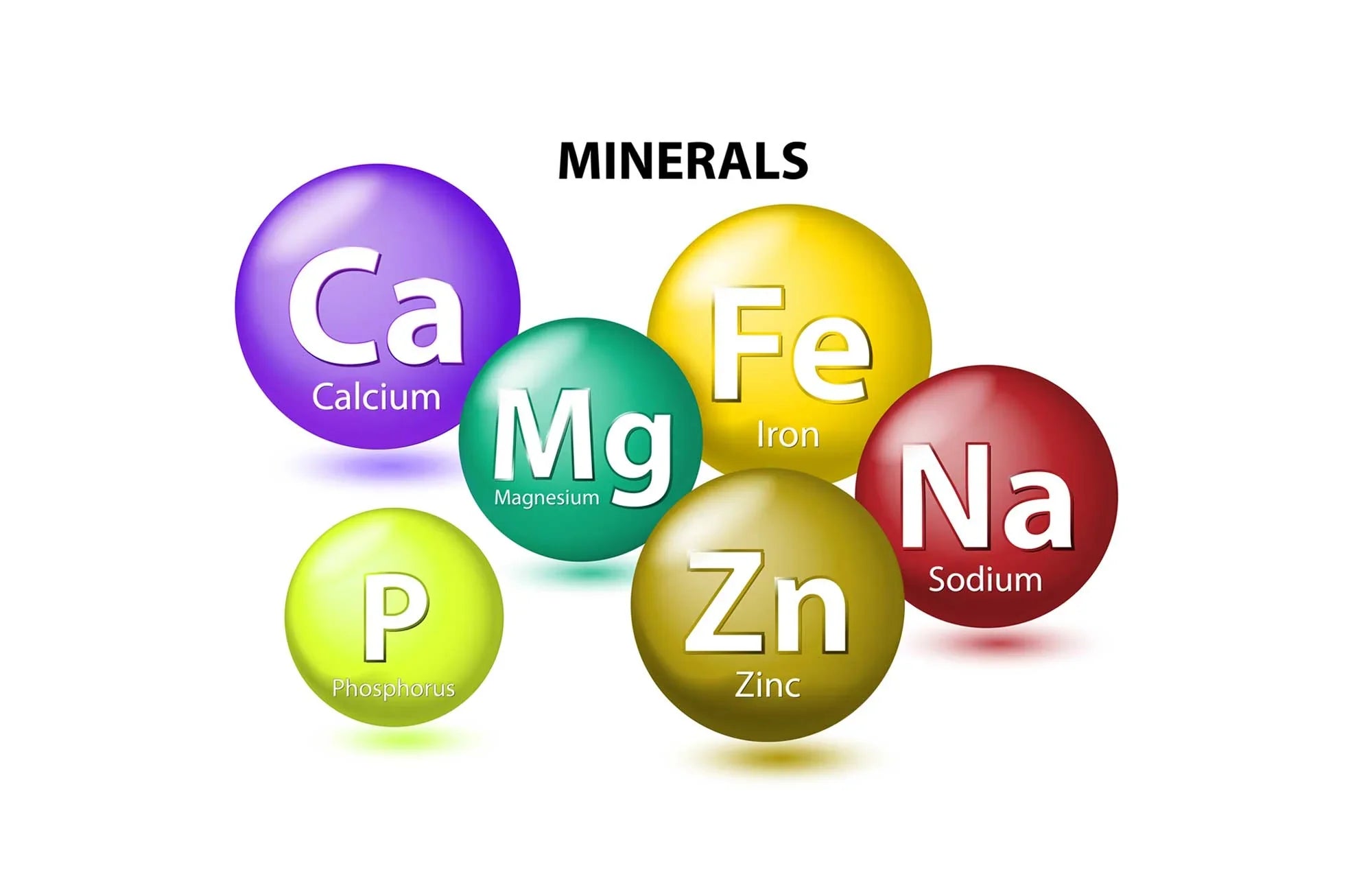 Metagenics_Minerals