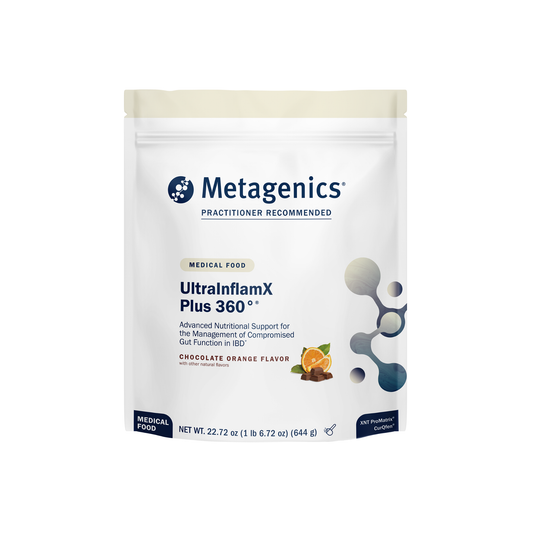 UltraInflamX Plus 360°®