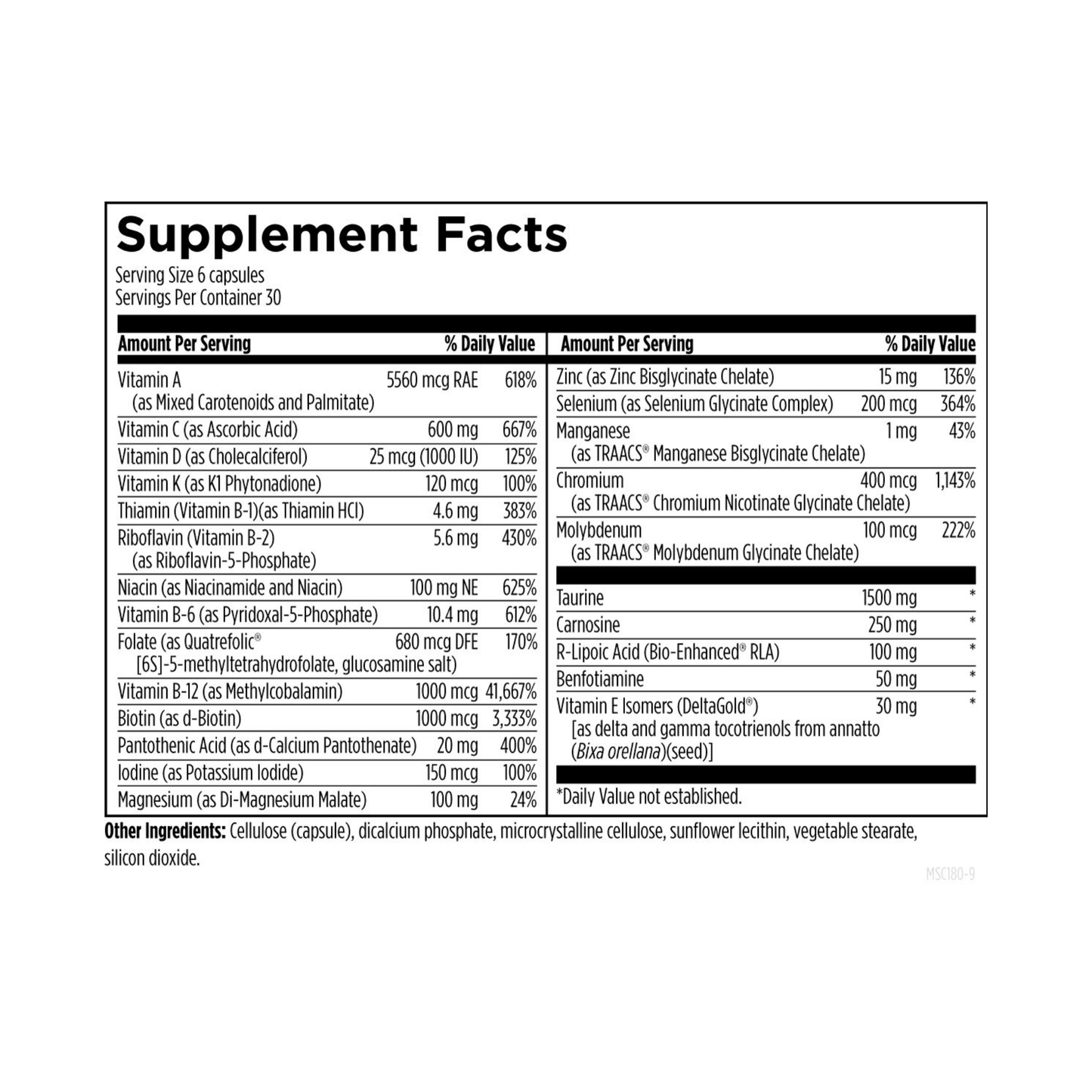 Metabolic Synergy™