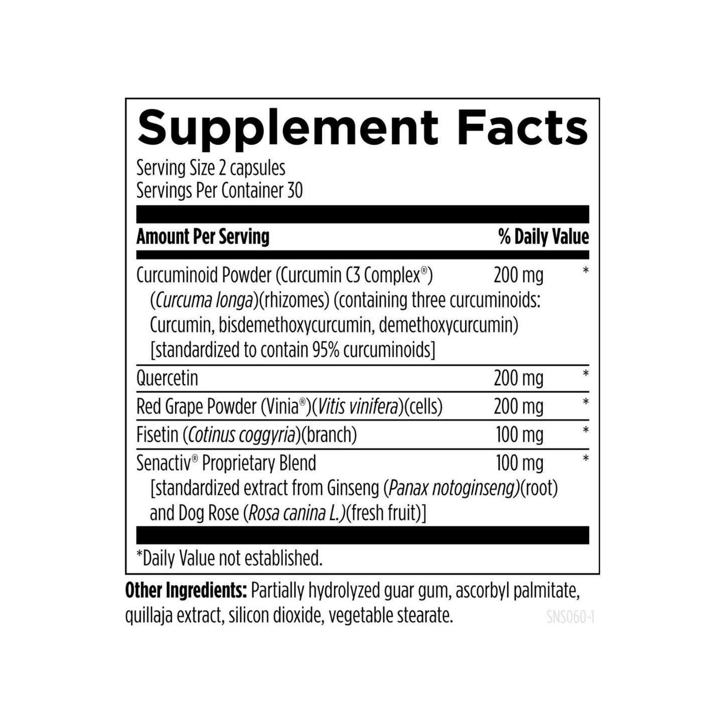 Senolytic Synergy