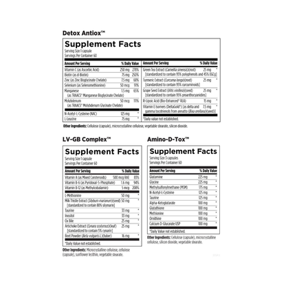 Detoxification Support Packets
